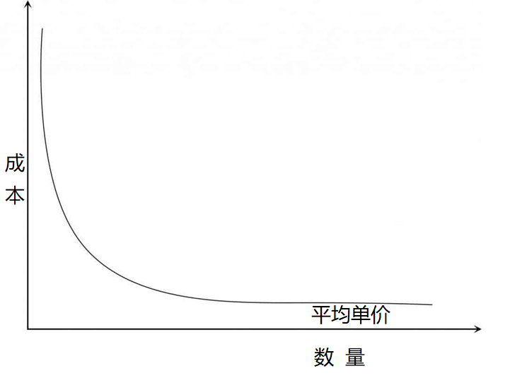 1678433463124706.png